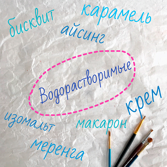 Жирорастворимые красители Cake Colors Жирорастворимые красители Cake Colors